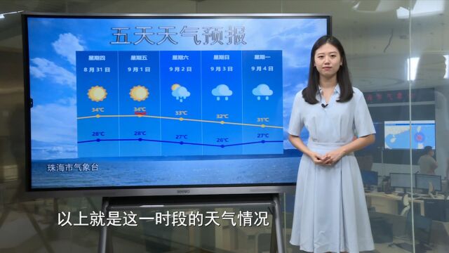 2023年8月30日午间珠海天气预报