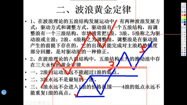 解析波浪理论密码3