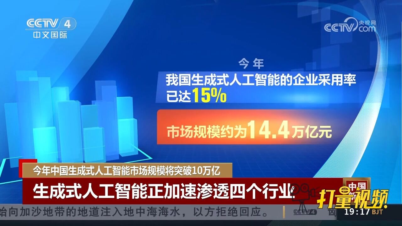 工业和信息化部:今年中国生成式人工智能市场规模将突破10万亿