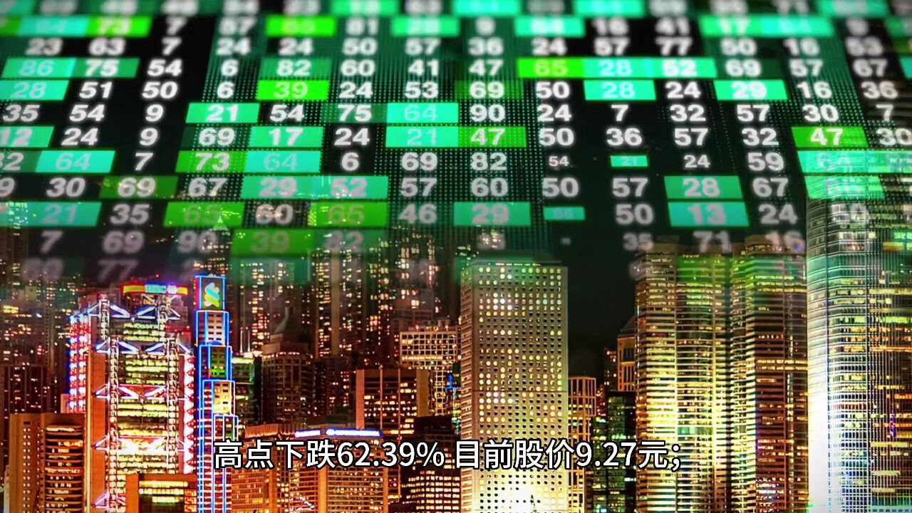 2023年跌幅最大的10只银行股你看好哪个