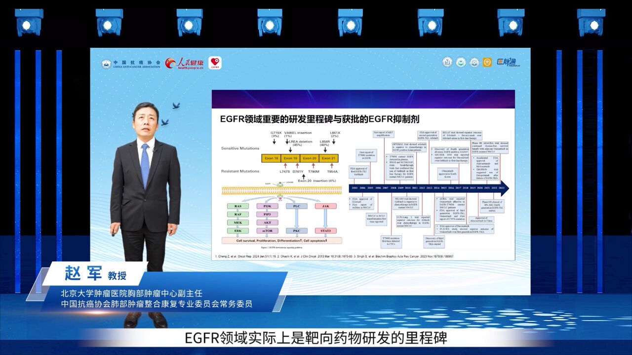 赵军教授:2023EGFR靶向治疗进展盘点