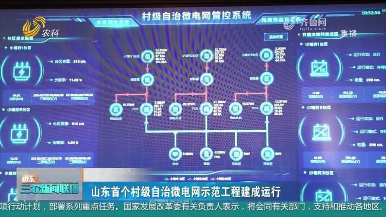 山东首个村级自治微电网示范工程建成运行,为民生提供电力供应