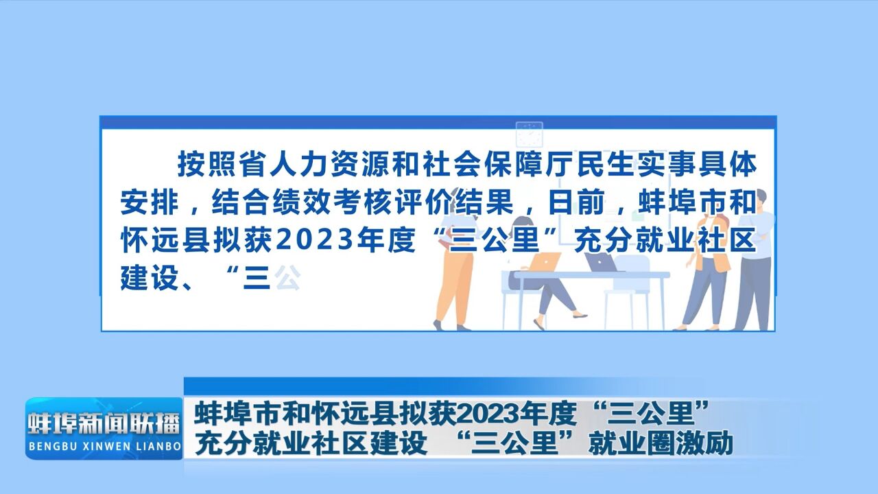 蚌埠市和怀远县拟获2023年度“三公里”充分就业社区建设 “三公里”就业圈激励