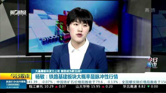 大基建板块发力上攻 能否成为新主线?杨敏:铁路基建板块大概率是脉冲性行情