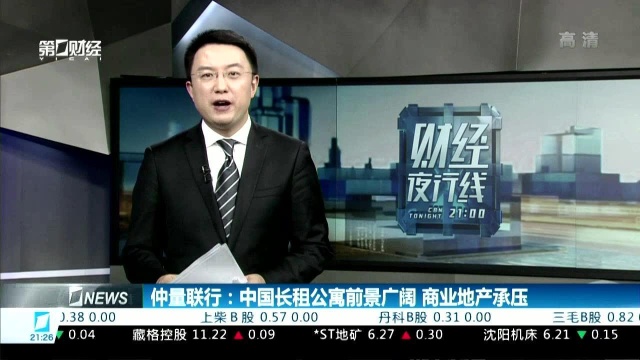 仲量联行:中国长租公寓前景广阔 商业地产承压