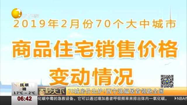 70城房价出炉!西宁涨幅居首领跑全国