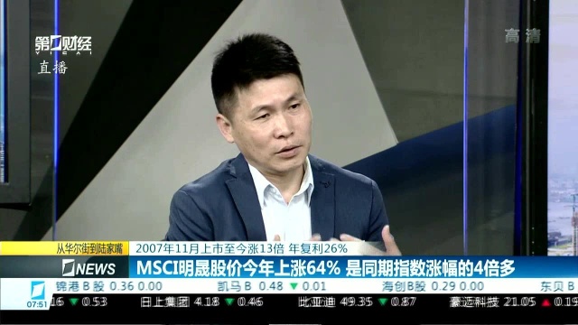 2007年11月上市至今涨13倍 年复利26% MSCI明晟股价今年上涨64% 是同期指数涨幅的4倍多