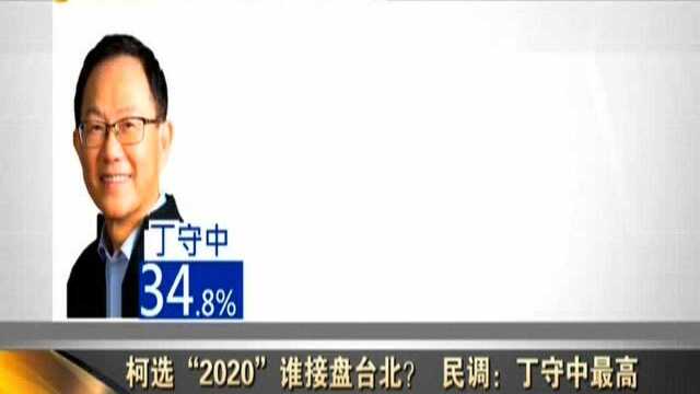 柯选“2020”谁接盘台北?民调:丁守中最高