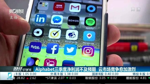 Alphabet三季度净利润不及预期 云市场竞争愈加激烈