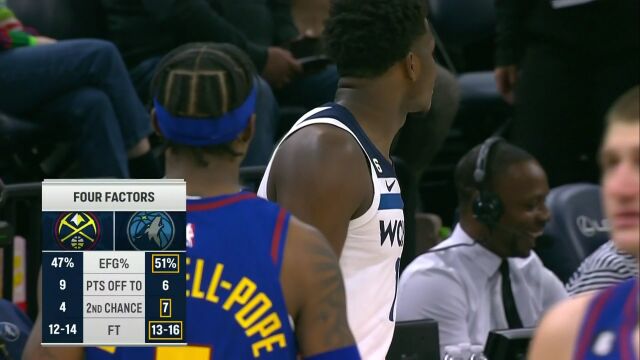NBA常规赛：掘金vs森林狼第3节英文原声回放