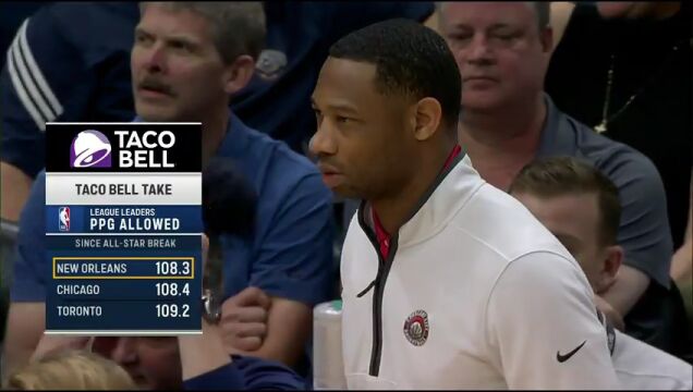NBA常规赛：国王vs鹈鹕第2节 英文解说回放