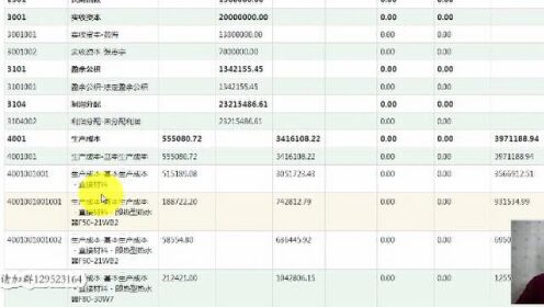电子商务会计分录_电子商务会计核算_电子商务会计 - 腾讯视频