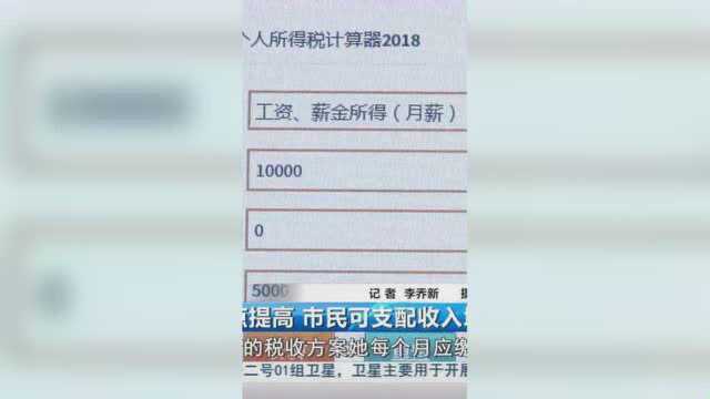 个税起征点提高 市民可支配收入增加