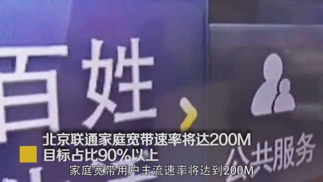 北京联通家庭宽带速率将达200M,目标占比90%以上