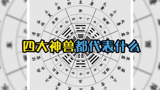 以前人们说的左青龙、右白虎、前朱雀、后玄武,分别代表什么?