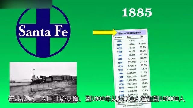 纽约和洛杉矶是美国最大的两个城市,其中纽约人口最多