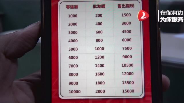 投资一万二一个月翻番,以货品为幌子拉人头,快速致富门路靠谱吗?