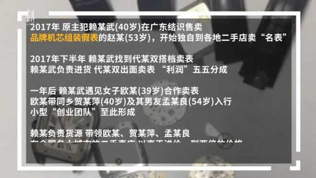 高仿劳力士骗过二手名表店,还骗了两百万