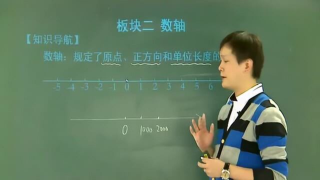 初中数学:有理数与无理数的数轴知识点讲解,学会思路解题轻松