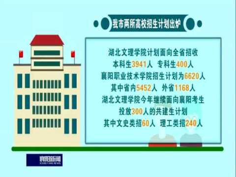 襄阳:湖北文理学院和襄阳职业技术学院招生计划出炉