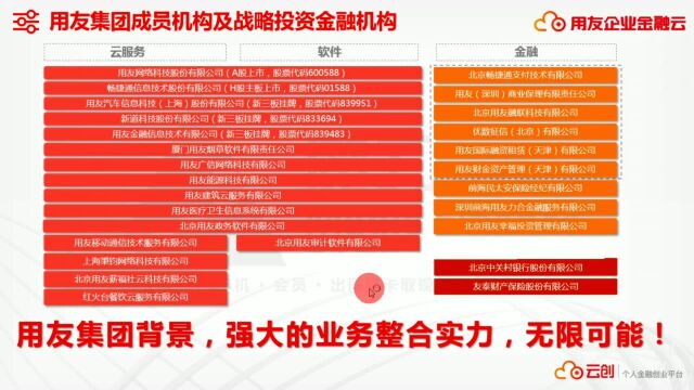 支付3.0创业新时代,轻松月入10万