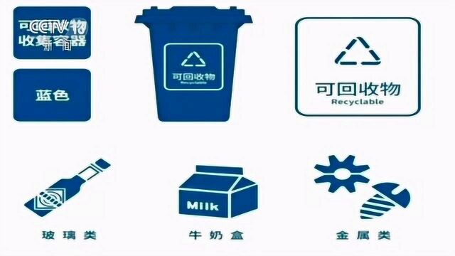 垃圾分类进入“强制时代” 垃圾分类到底该如何分?