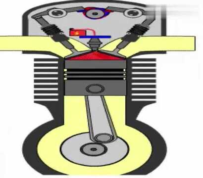 奇妙的机械原理,这是四冲程内燃发动机的工作过程,长见识了