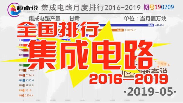 中国集成电路产量哪里多呢?20162019月度排行榜