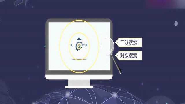 c语言的折半查找法是什么?