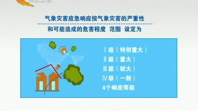 权威发布——河北:建立健全防抗救相结合的气象灾害防御机制