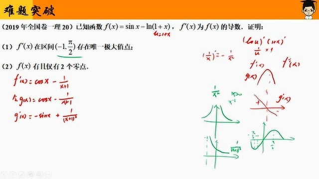 高考真题275期:2019全国一理20导数大题证明唯一极值点