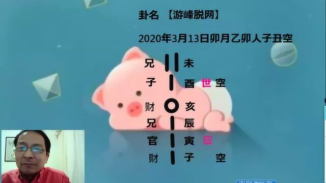 易经生活运用