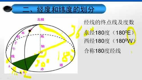经度和纬度的判读
