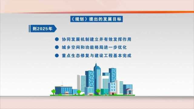 《北京市通州区与河北省三河 大厂 香河三县市协同发展规划》发布