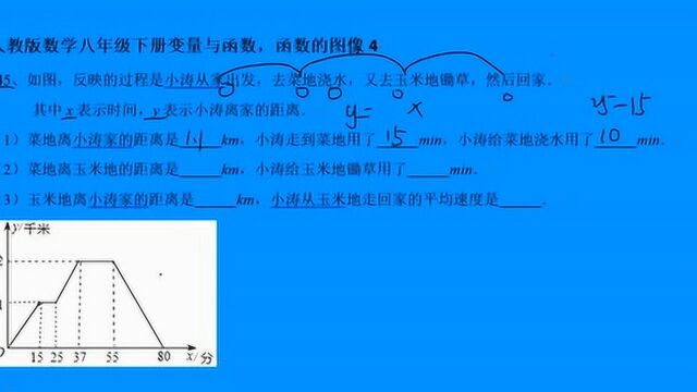 人教版数学八年级下册变量与函数,函数的图像4