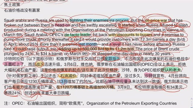 经济学人:石油价格战(1)翻译讲解