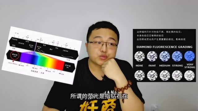 大头说珠宝 | 如何选择钻石4C?钻石批发价大揭秘!