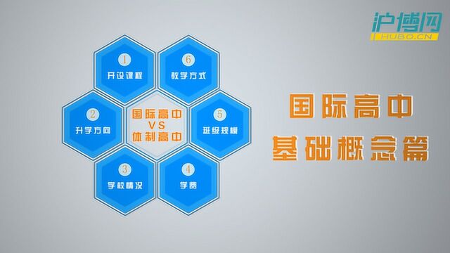 国际高中基本概念什么是国际学校国际学校怎么样留学国际高中