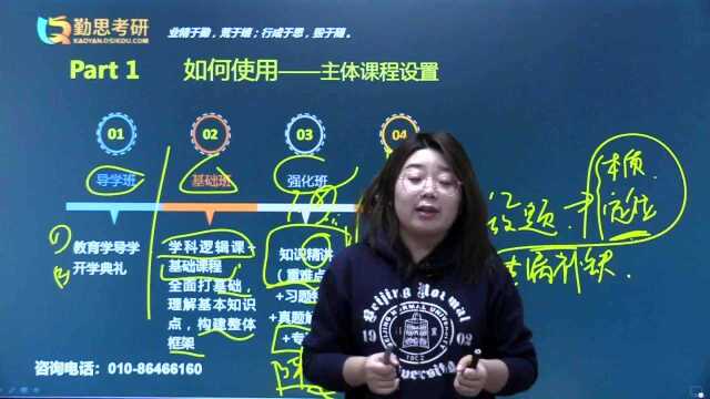 2021年陕西师范大学333教育综合考情大全解