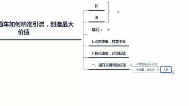 拼多多直通车如何精准引流,创造最大价值