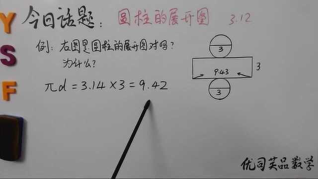 六年级数学下册要点:圆柱的展开图专练,优司芙品数学