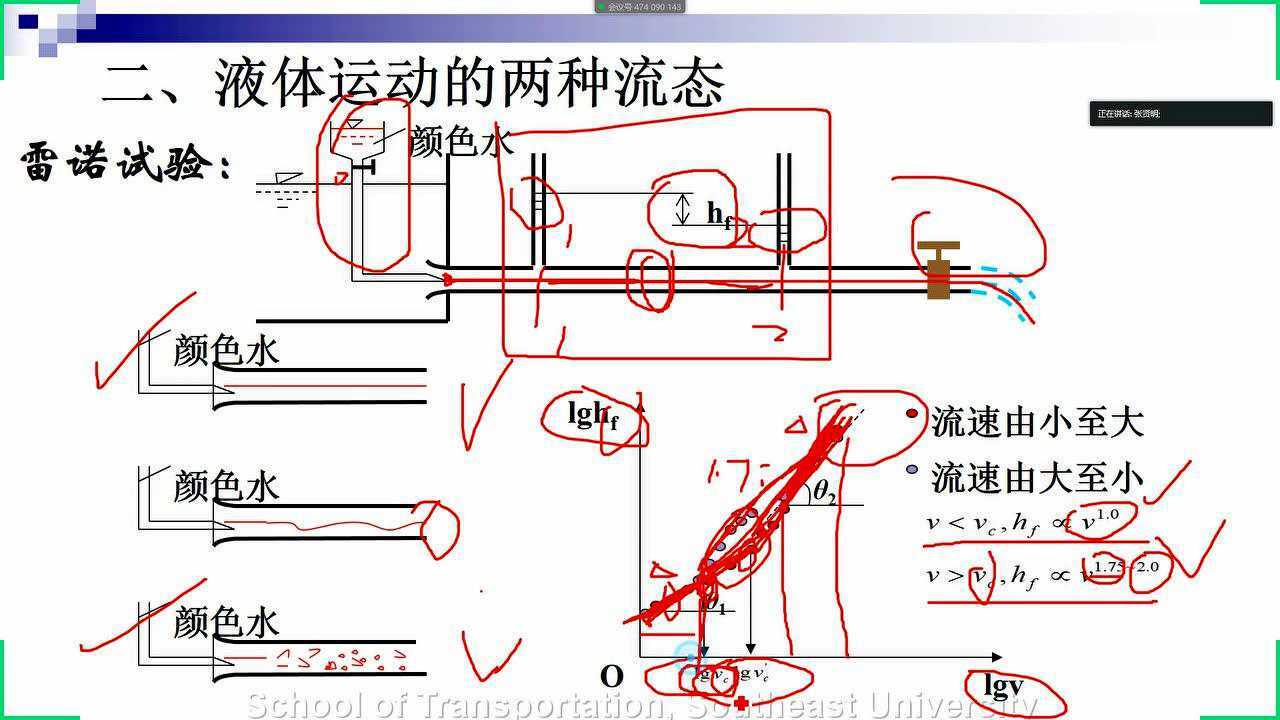 《水力学》第四章层流紊流和沿程水头损失计算公式腾讯视频 