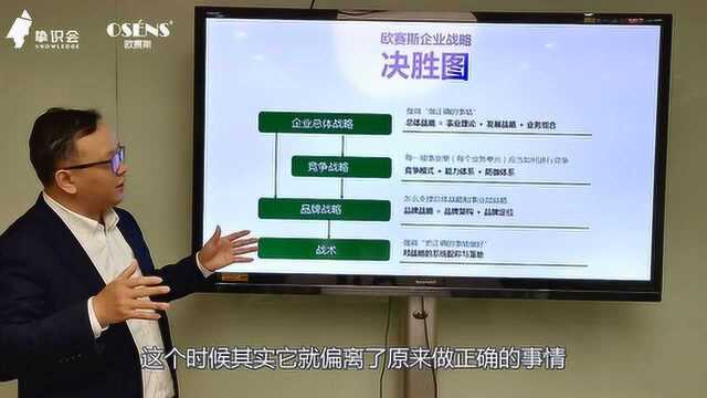 企业战略决策图:用伟大造就伟大