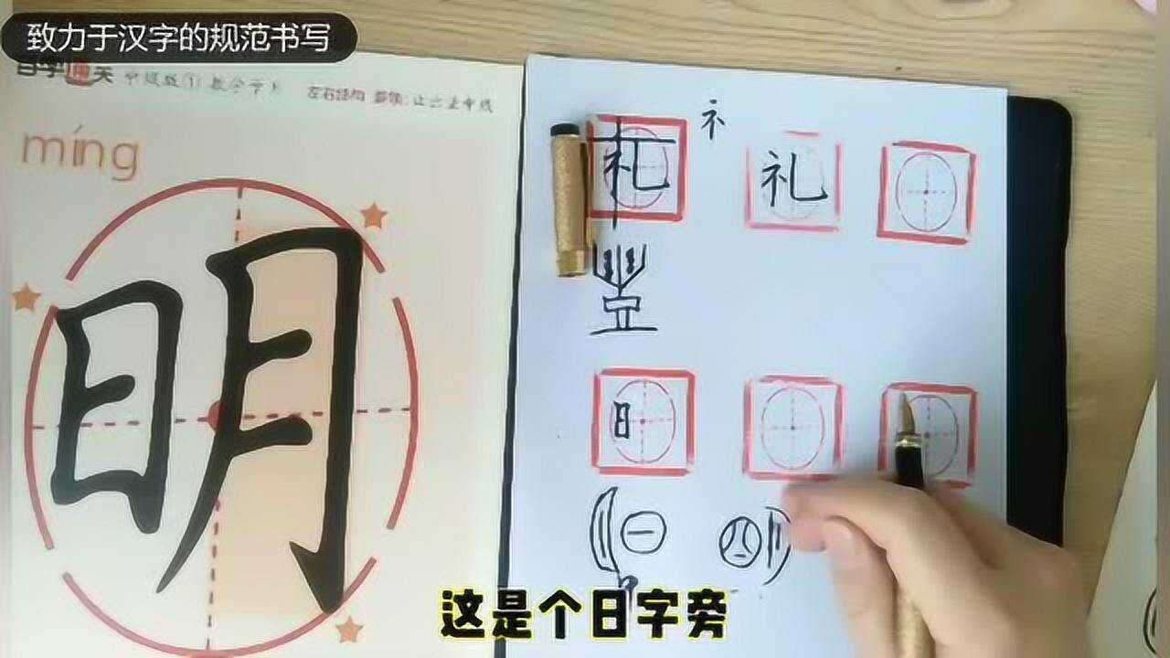 中国古人智慧无穷,看看我们老祖宗如何来书写“明”字的吧