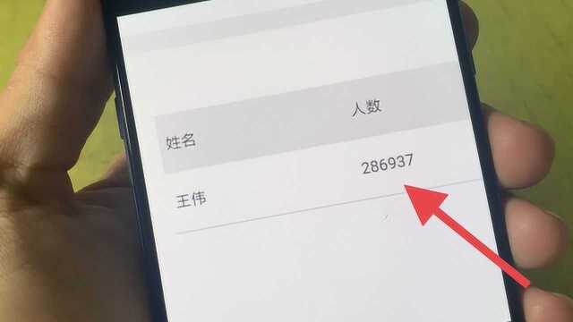 原来这20个姓名最多人用!看看有你的名字吗?在微信一查就知道