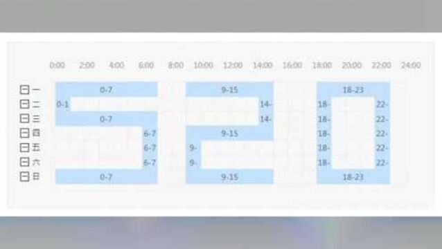 喜欢就要讲出来,不然还留着过年么?硬核520撩人文案