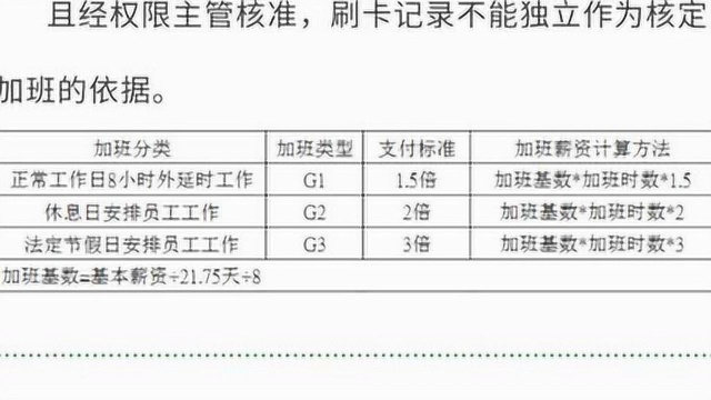 电子厂富士康普工人员收入组成,加班费、岗位津贴、夜班津贴,看的上吗?