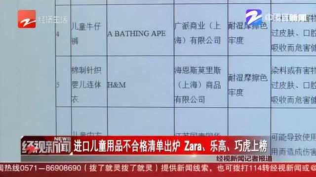 威胁孩子生命安全!进口儿童用品不合格清单出炉 Zara、乐高、巧虎上榜