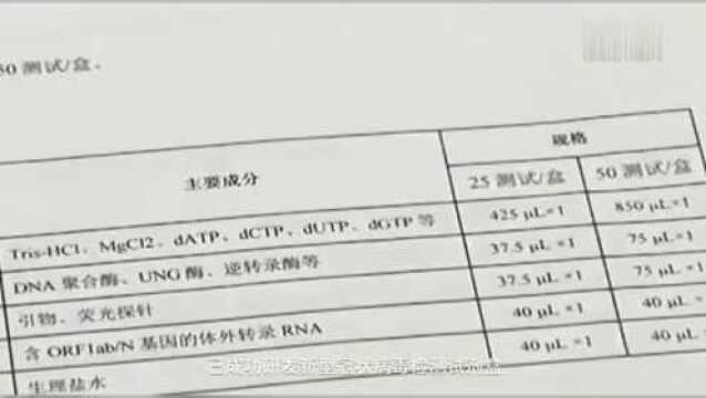 中国财富报道|新冠病毒检测试剂盒先后获批 多家上市公司扩产