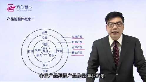 网店喷漆营销策略